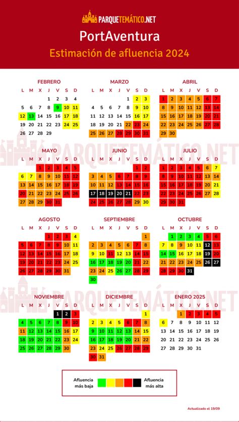 Cuándo ir a PortAventura en 2024/25 y evitar colas [Calendario]